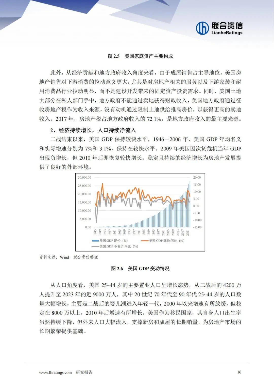 联合资信：2024年美国房地产市场对我国的影响，美国房地产市场研究