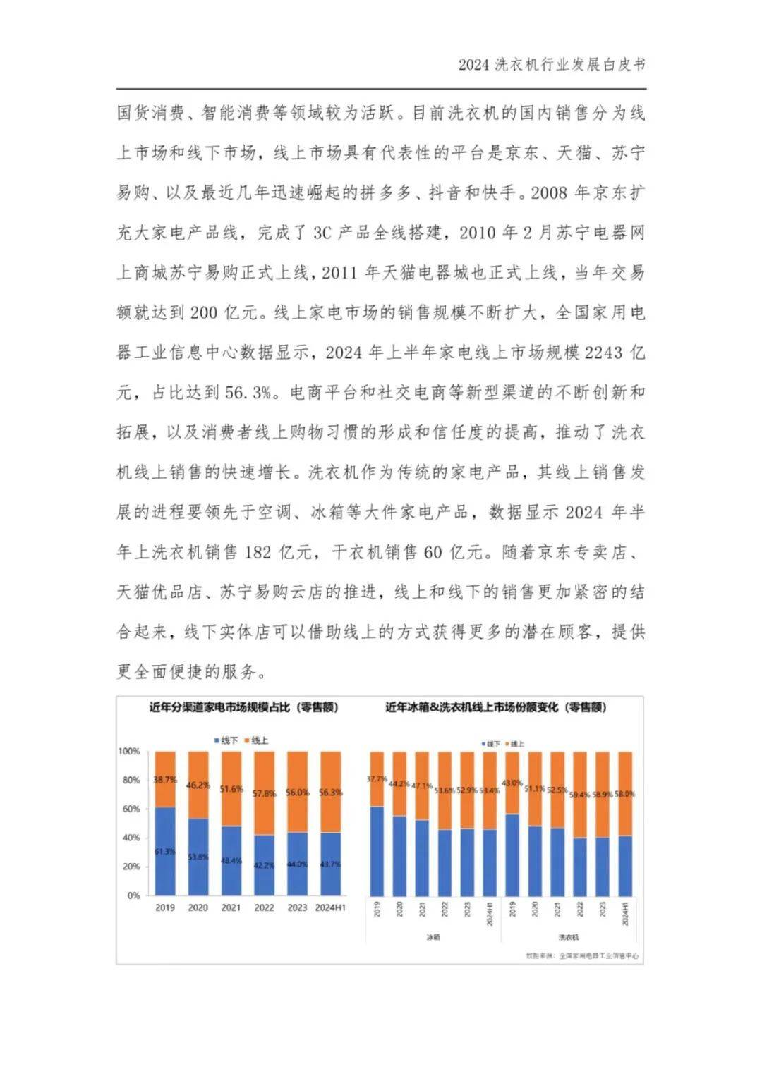 2024年中国洗衣机行业现状如何？中国洗衣机行业市场占有率分析