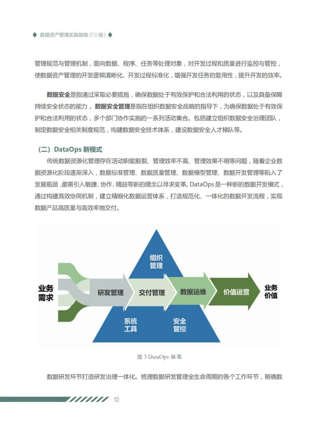 大数据技术标准推进委员会：2024年数据资产管理实践指南发布白皮书