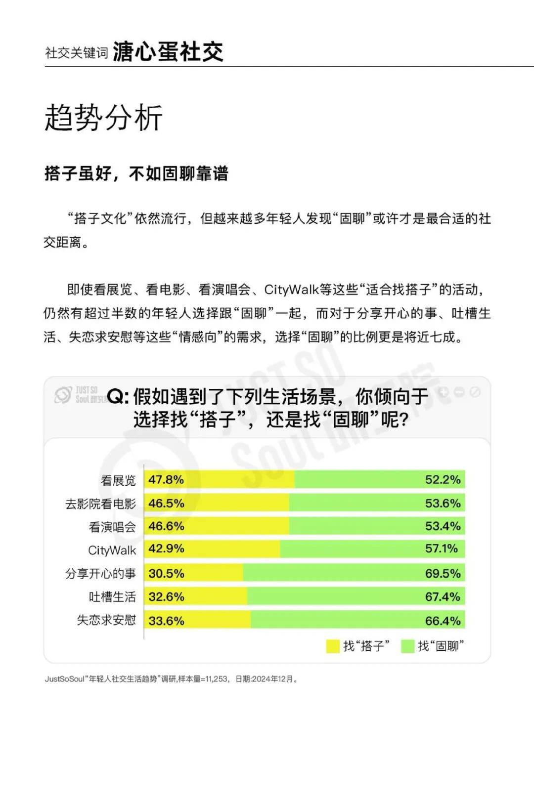 2025年z世代社交需求调查报告，年轻人社交现状及未来趋势分析