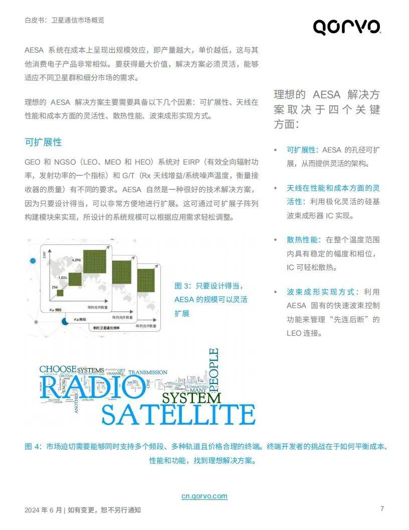 Qorvo：2024年卫星通信行业分析报告，卫星通信产业发展前景分析