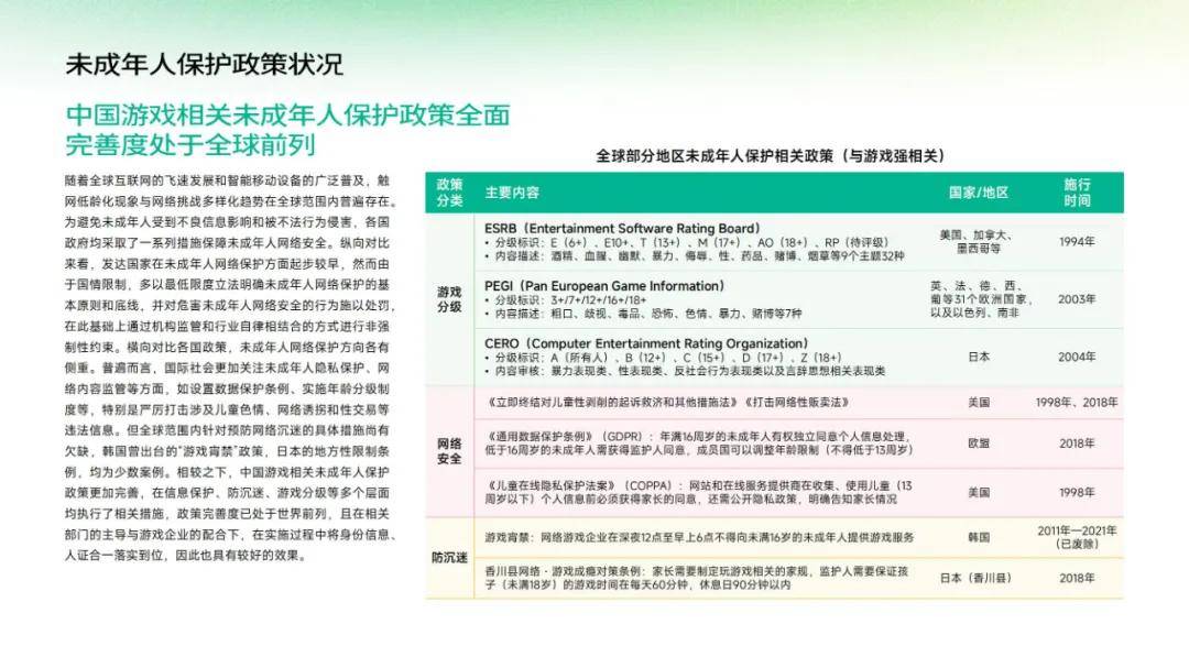 伽马数据：2024年中国游戏产业未成年人保护报告，未成年网民规模-报告智库