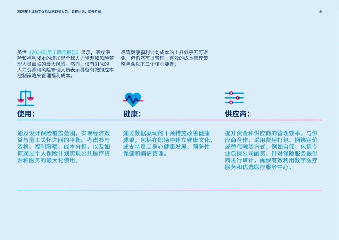 2025年全球员工保险福利有哪些？全球员工保险行业福利趋势分析报告