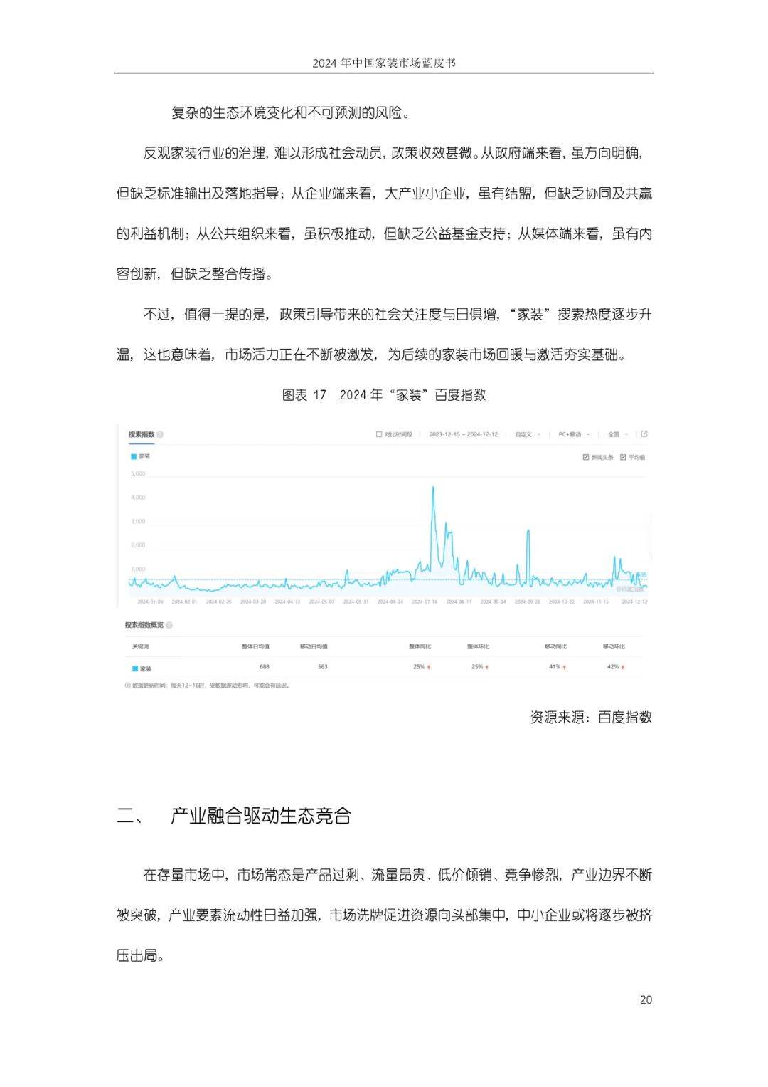 奥维云网：2024年中国家装市场发展现状如何？中国家装市场蓝皮书-报告智库