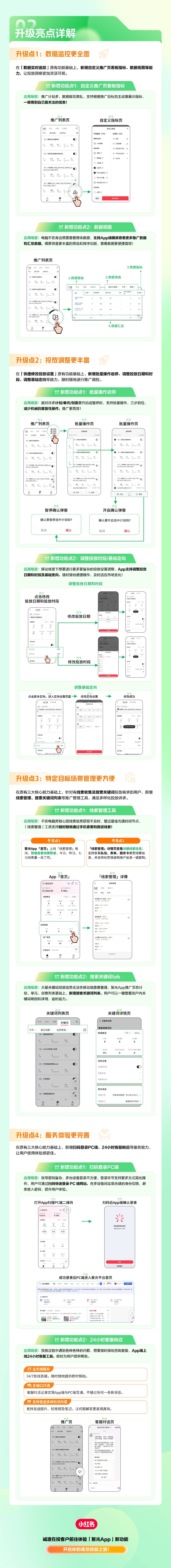 小红书聚光平台怎么开通=小红书聚光平台怎么开通的