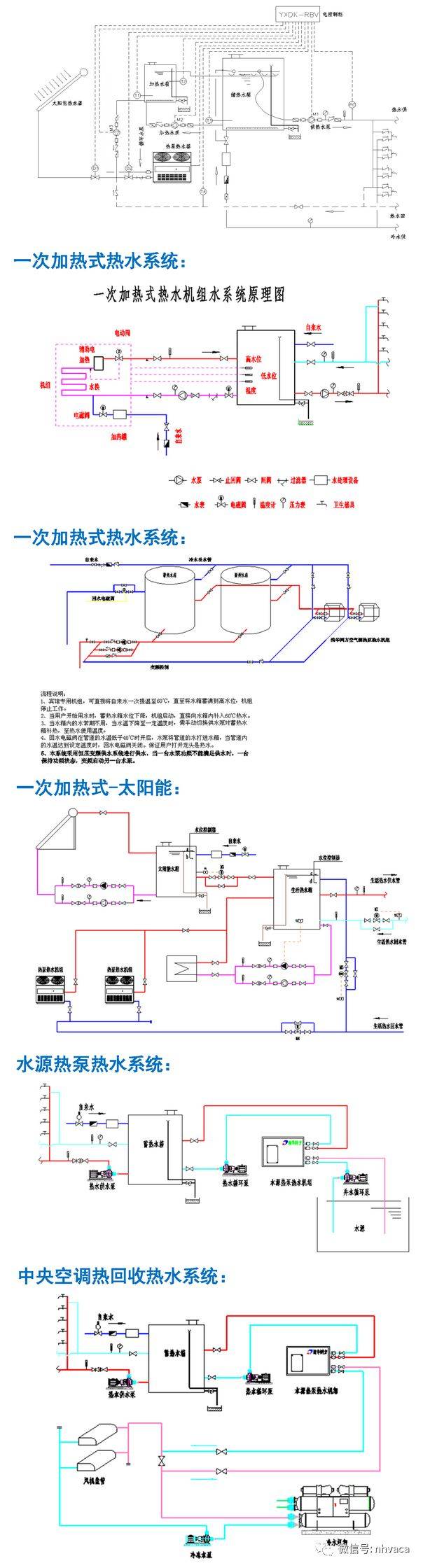 常见的热泵热水系统
