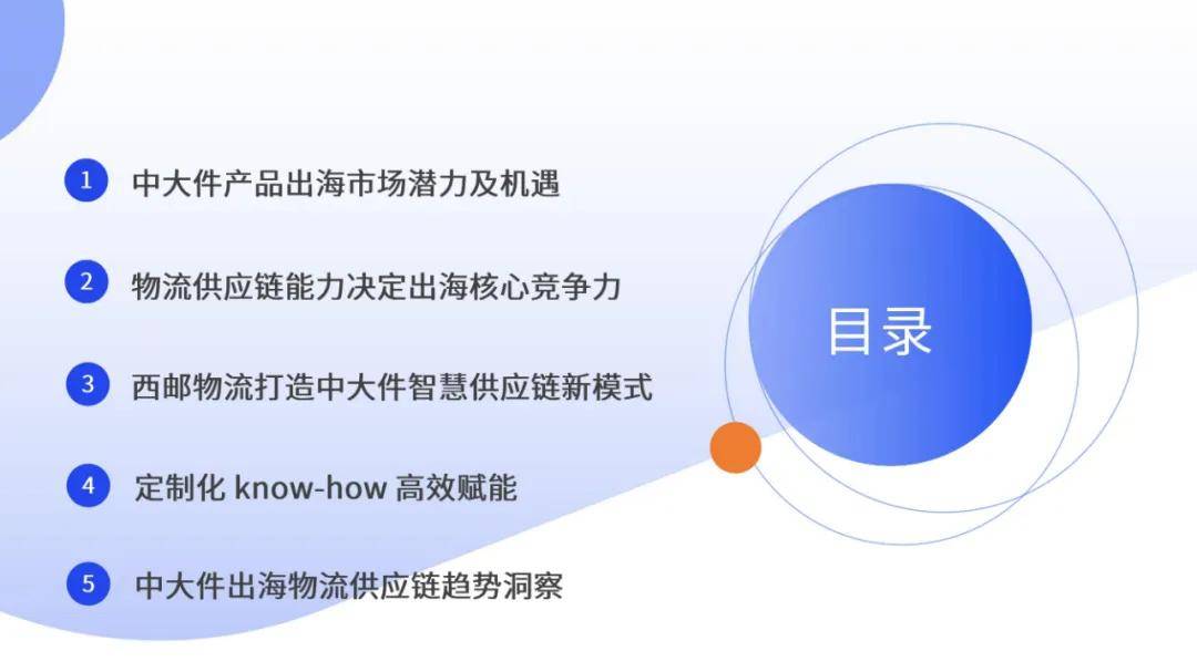 亿邦智库：2024年中大件跨境物流供应链洞察报告，产品出海市场潜力