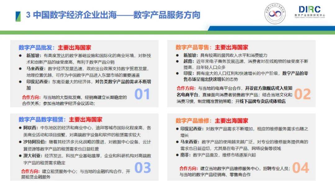 2024年中国数字经济企业出海现状，数字经济企业出海发展趋势报告-报告智库