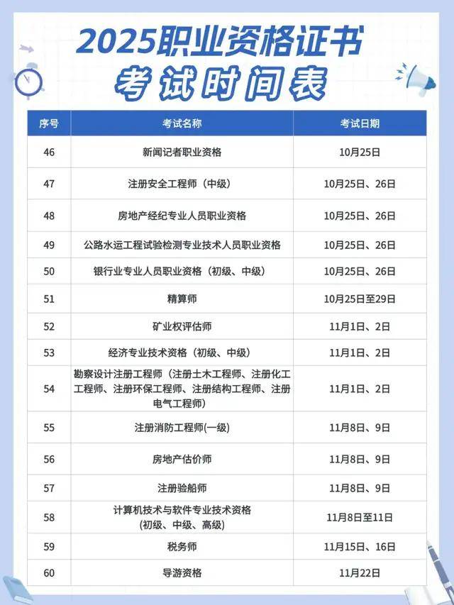 证书考试时间