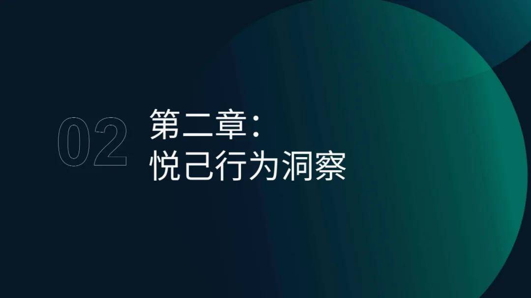 月狐数据：2024年悦己生活洞察报告，当代人面临多重个人和社会压力