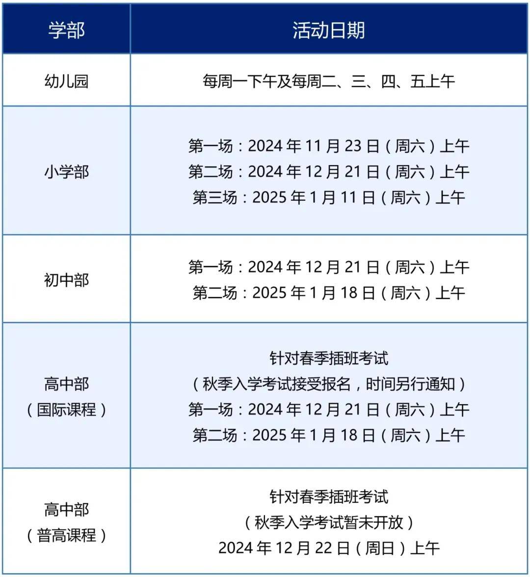 广东碧桂园学校初高中2025年入学考试安排及备考攻略!