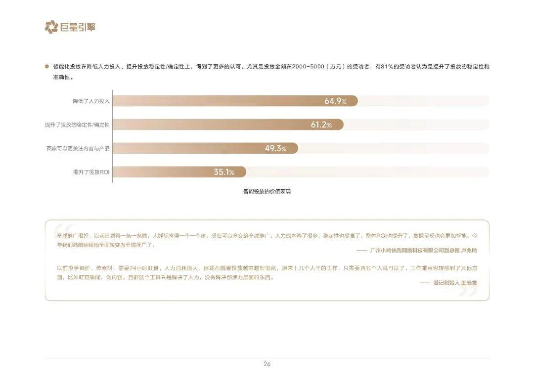 巨量引擎：2025年营销趋势有哪些？七大营销趋势解读，三大经营挑战