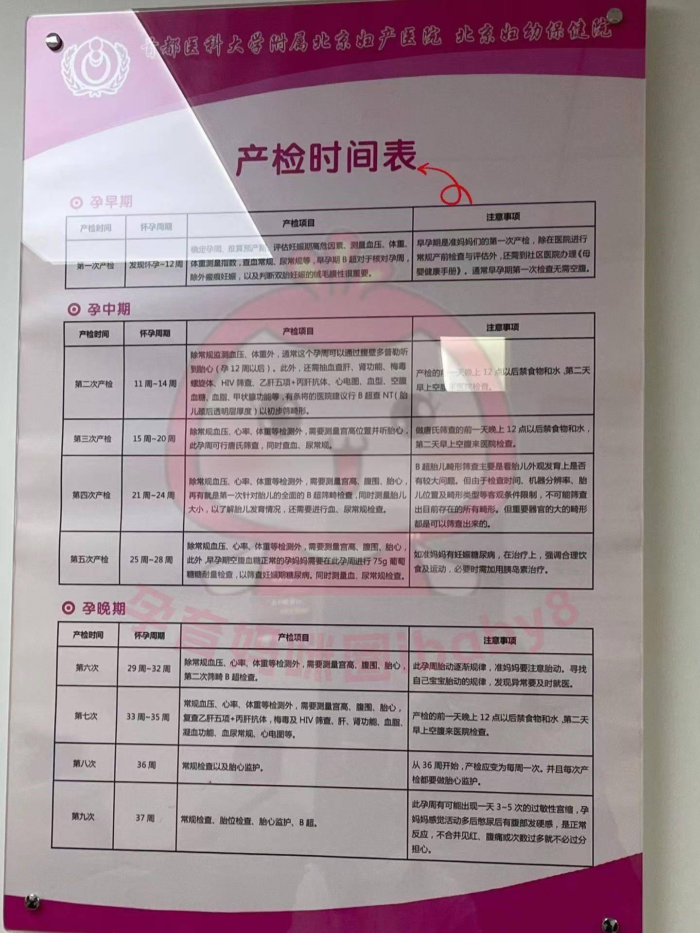 包含北京妇产医院、大兴区找跑腿挂号预约检查住院，让您省心安心的词条
