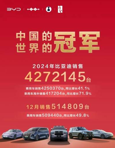 开年首周销量榜公布，众车企退潮，特斯拉环比跌七成