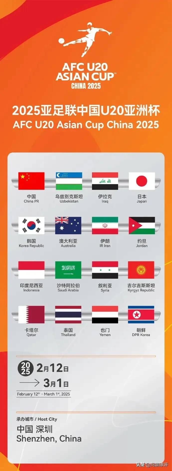 令人担心！U20国足热身1