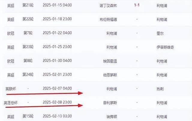 尽管热刺排在第14，但是有1个冠军他们已越来越近，凯恩要后悔？