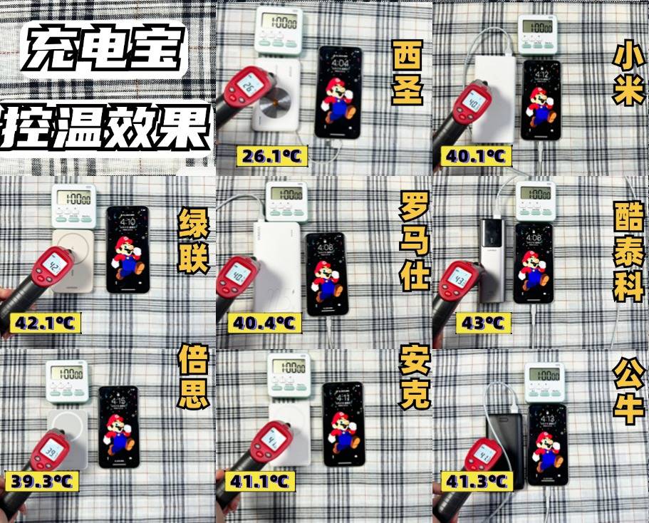 哪个品牌充电宝质量好？2025年机性价比高充电宝品牌推荐