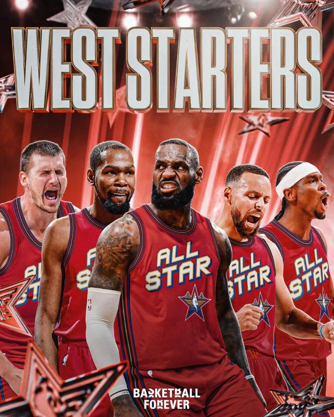 NBA全明星首发阵容官宣，拉梅洛·鲍尔事件引发热议 2025年NBA全明星首发：惊喜与争议并存