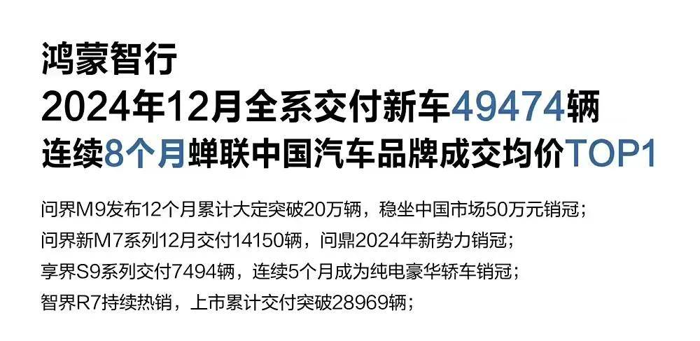 鸿蒙智行2025新车规划，6款新车，智界S7与享界S9上增程