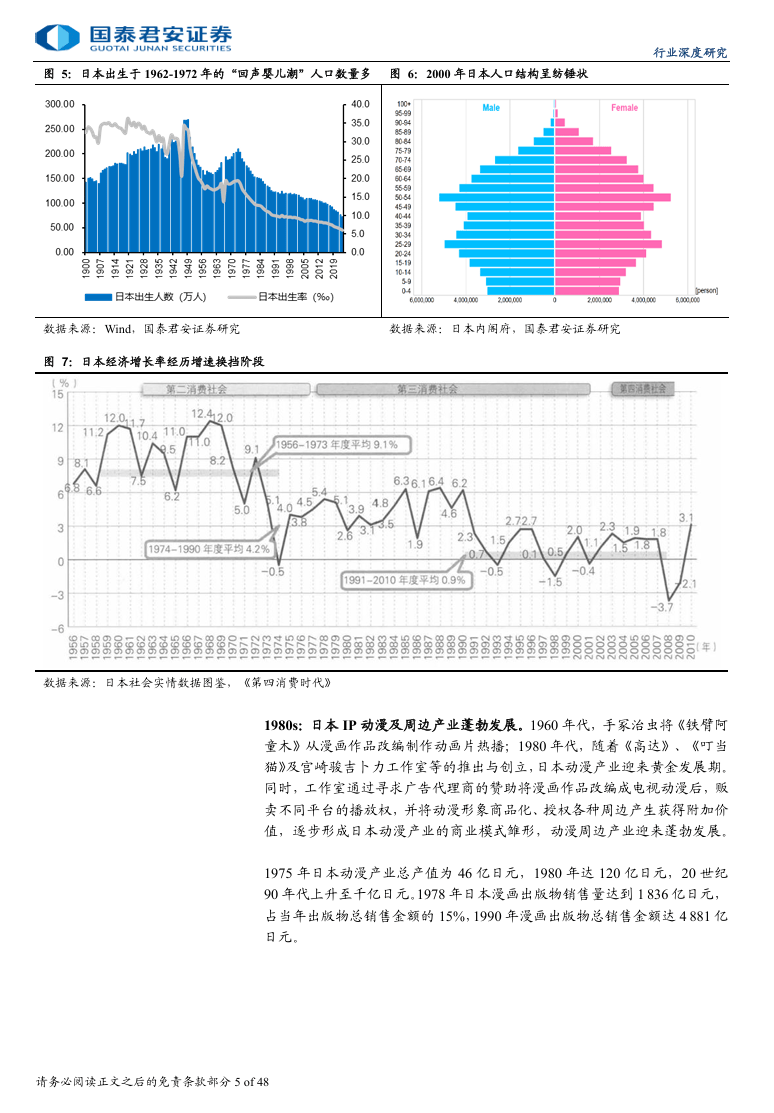 国泰君安证券：2025年IP消费深度报告，IP 经济迎爆发，渠道满生机