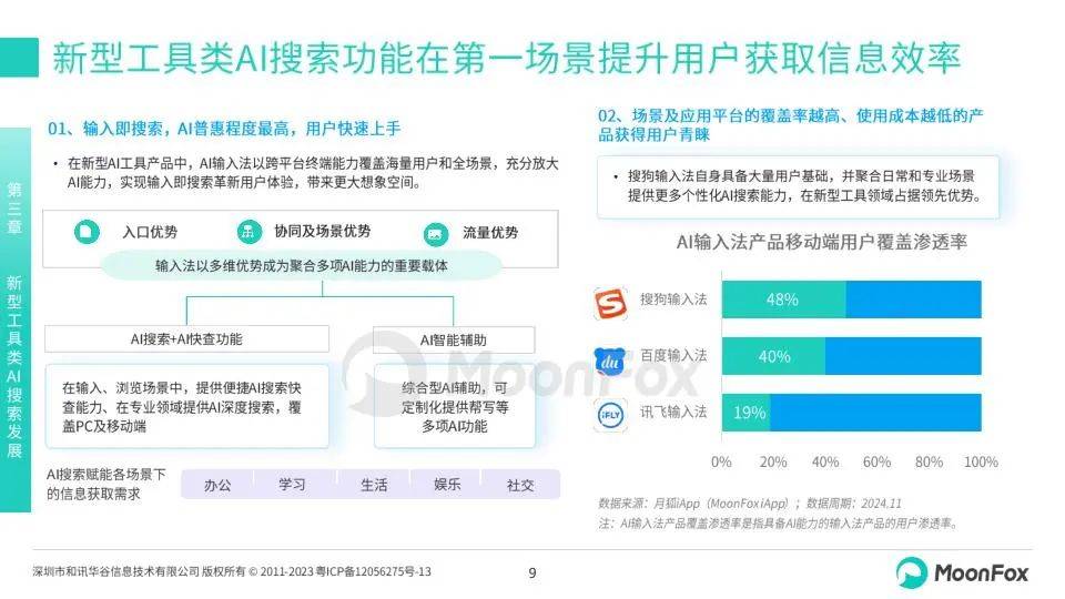 月狐数据：2024年中国AI搜索行业发展分析报告，主要AI搜索能力对比