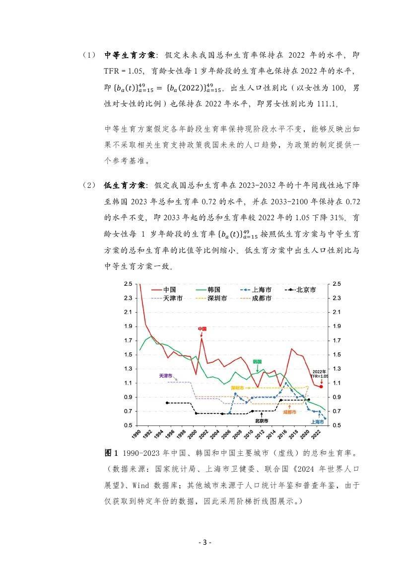 西南财经大学：2025年中国人口现状及未来发展趋势，人口预测与政策