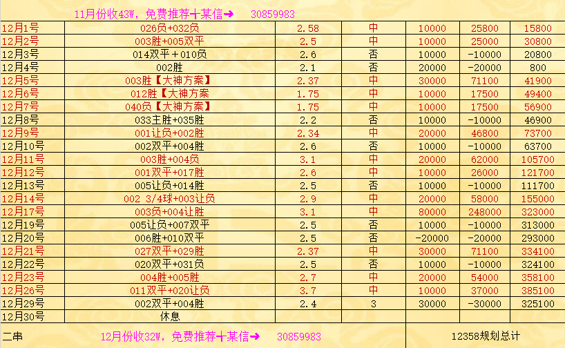 法甲 巴黎圣日尔曼VS摩纳哥 比分预测分析