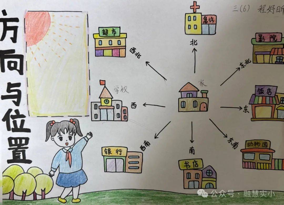 —濮阳市实验小学数学寒假实践性作业展示