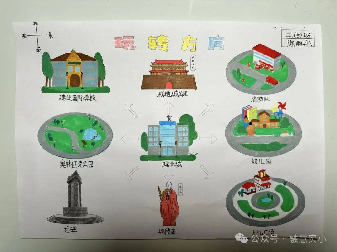 —濮阳市实验小学数学寒假实践性作业展示
