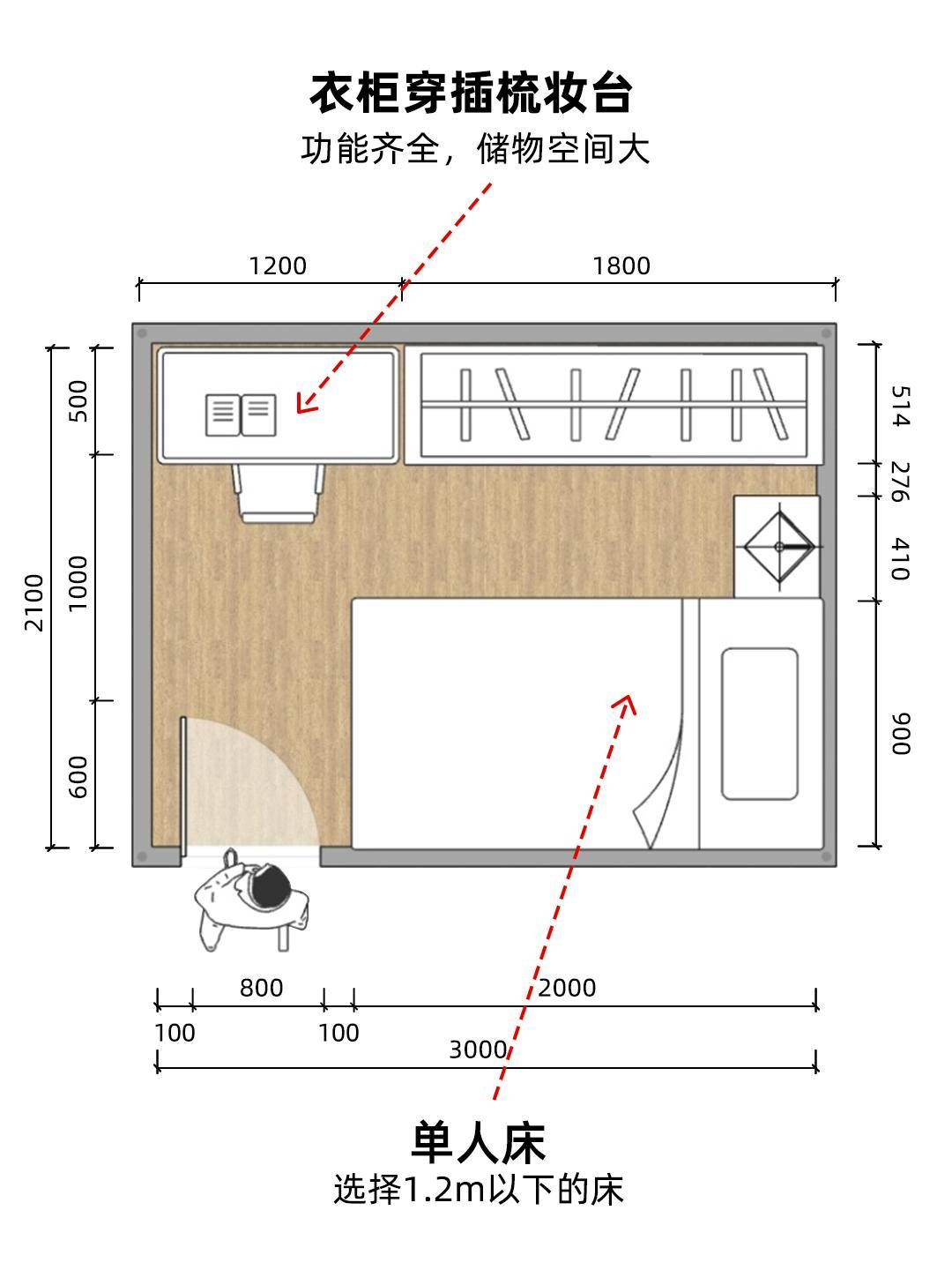 8种卧室空间布局 尺寸,你家选哪种?