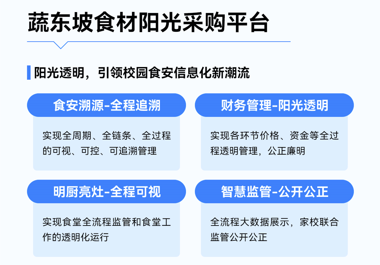 探索中国生态食材背后的绿色旅程
