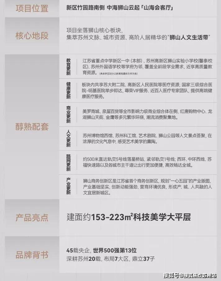 中海狮山云起(售楼处)首页网站欢迎您