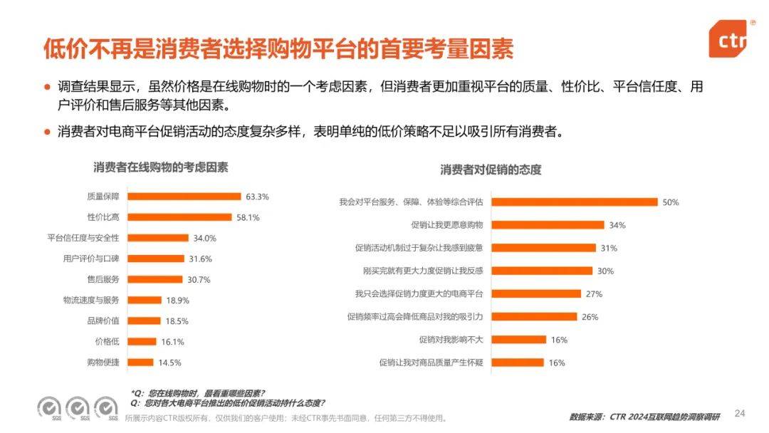 央视市场研究：2024年中国移动互联网趋势盘点，移动互联网用户规模-报告智库