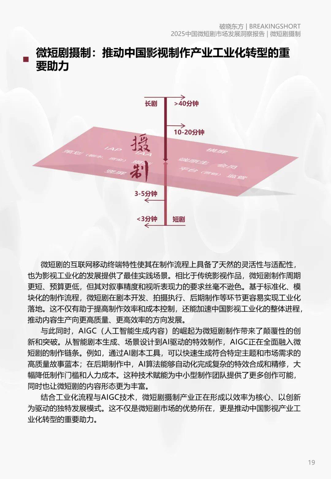 破晓东方：2025年微短剧市场规模分析，中国微短剧市场发展洞察报告-报告智库