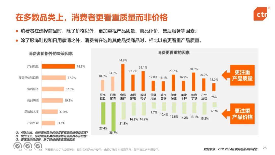 央视市场研究：2024年中国移动互联网趋势盘点，移动互联网用户规模-报告智库