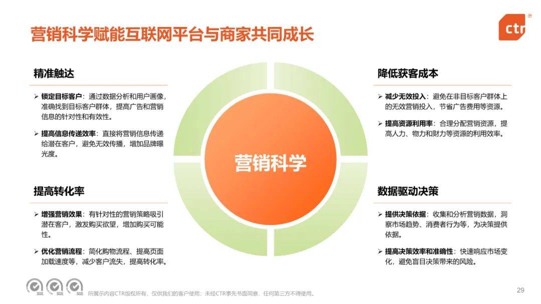 央视市场研究：2024年中国移动互联网趋势盘点，移动互联网用户规模-报告智库