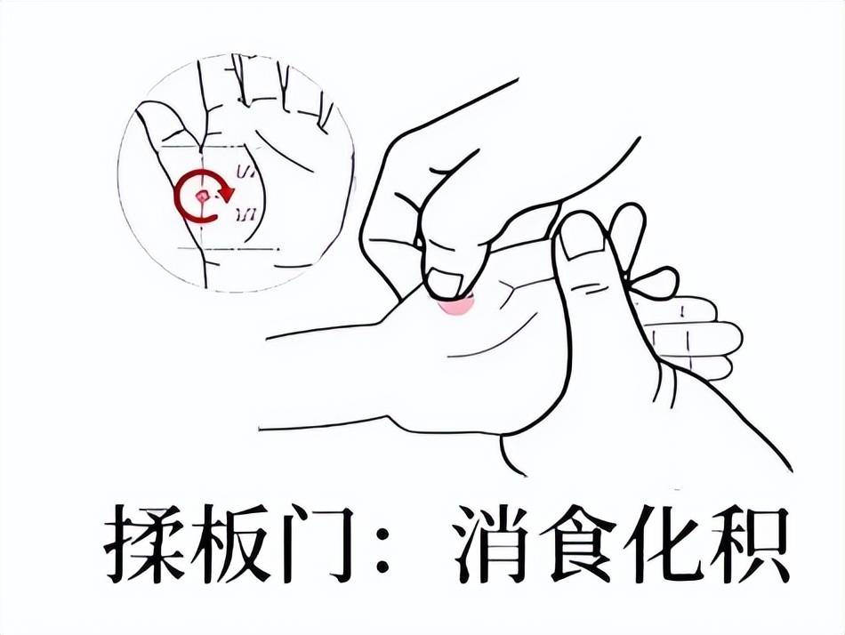 这些疾病适用穴位推拿陈思宇介绍,小儿推拿是纯绿色疗法,以中医辨证
