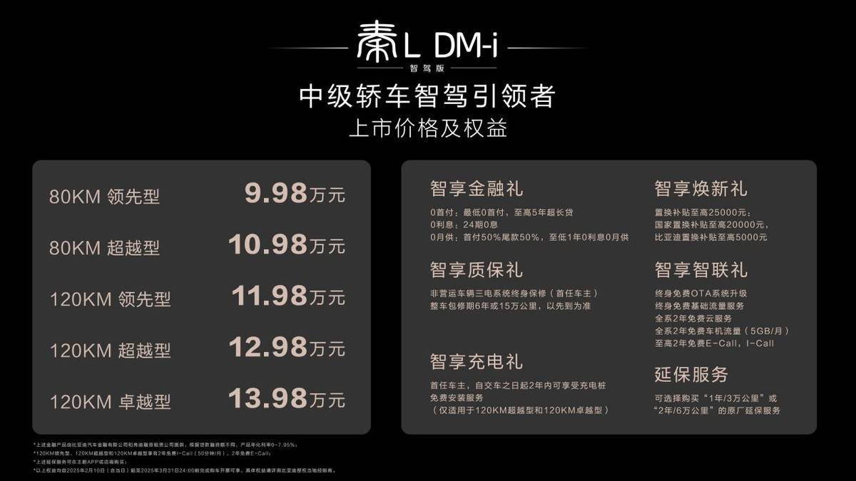 标配天神之眼 C，秦L DM-i智驾版加配不加价，售9.98万起