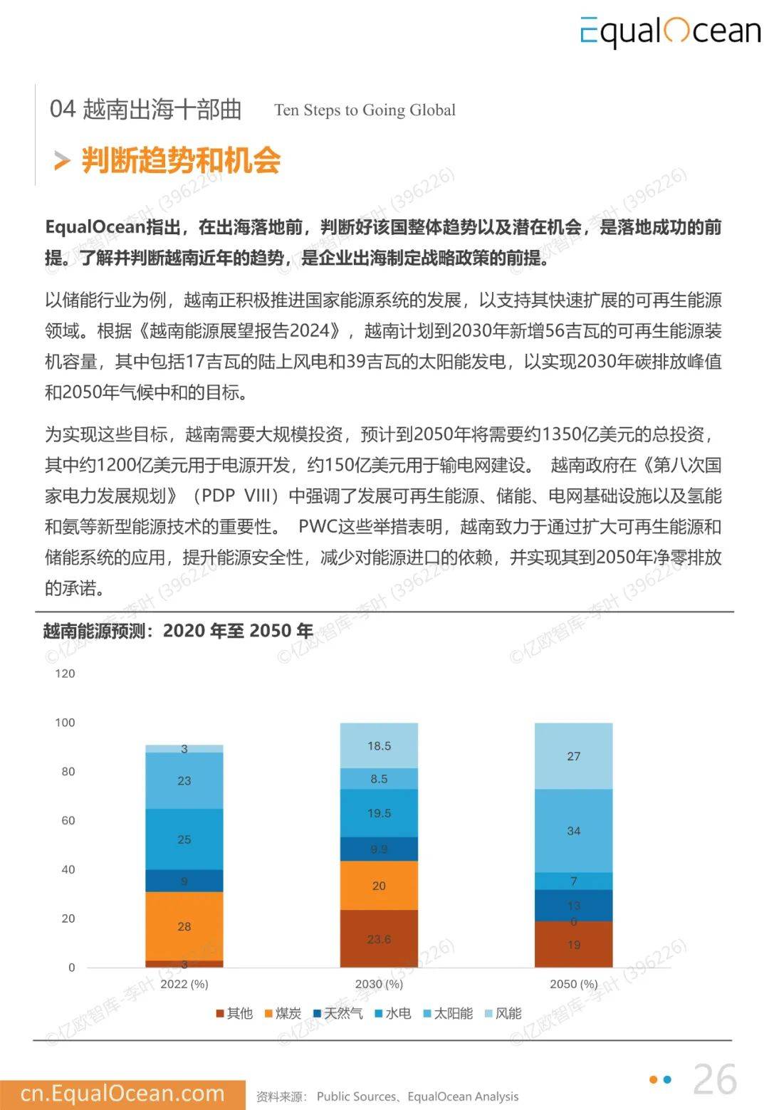 2025年中国企业出海越南月度研究报告，中国企业出海越南数量多少-报告智库