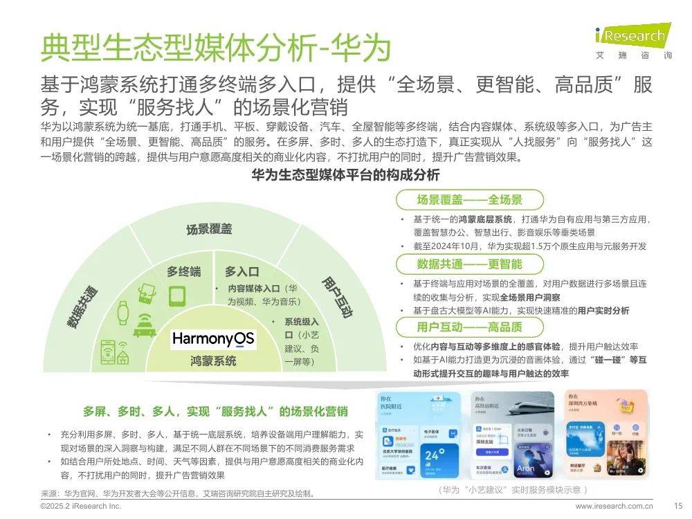 艾瑞咨询：2025年生态型媒体平台价值研究报告，市场广告宏观分析-报告智库