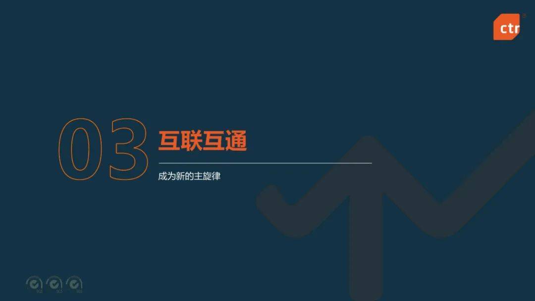 CTR：2024年中国移动互联网趋势盘点报告，移动互联网用户规模-报告智库