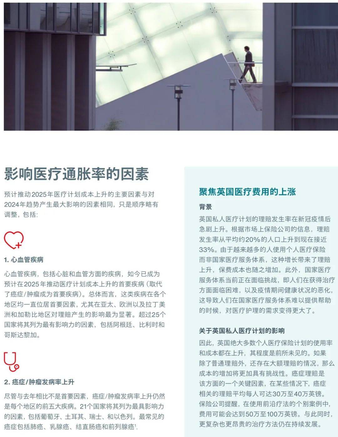 2025年全球医疗趋势调查报告，中国大陆地区医疗通胀趋势分析解读-报告智库