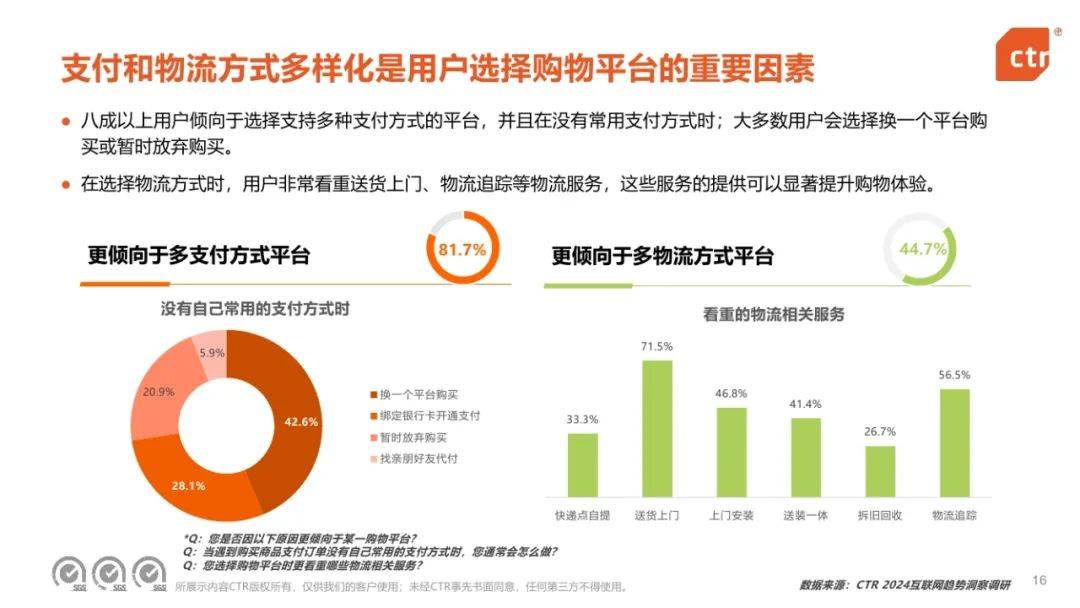 CTR：2024年中国移动互联网趋势盘点报告，移动互联网用户规模-报告智库