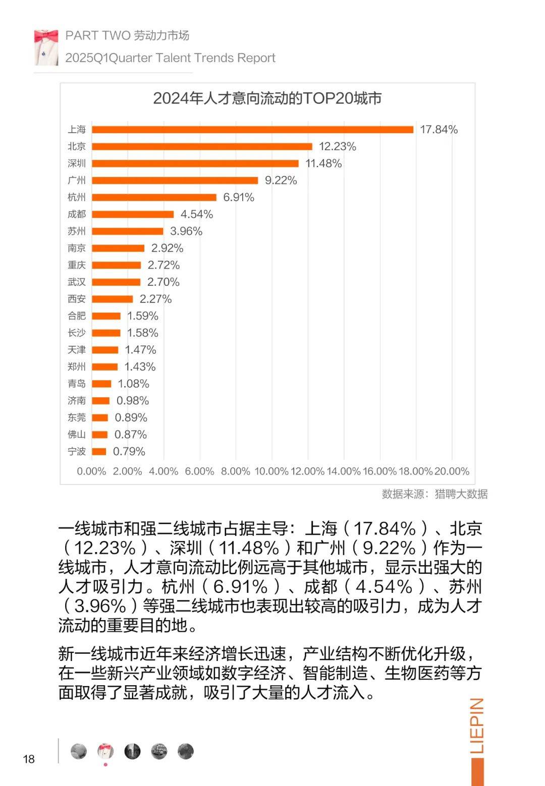 2025年中国企业招聘趋势分析报告，企业招聘现状及发展趋势分析报告-报告智库