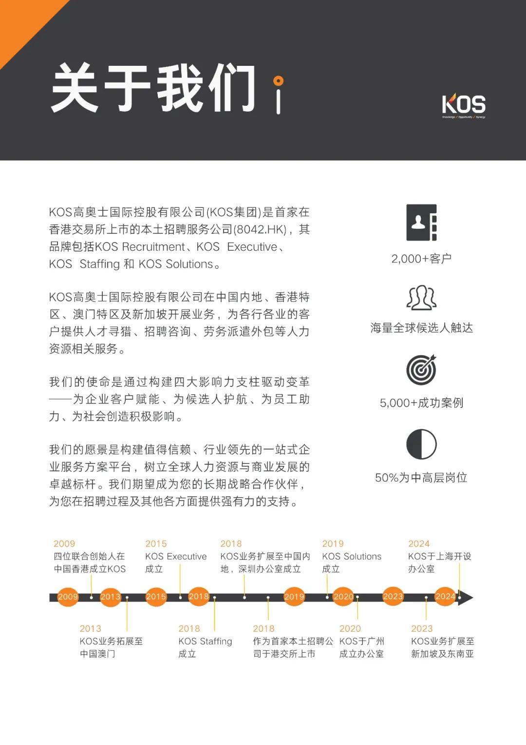 2025年中国人才市场招聘趋势怎么样？数智化转型将成为必然趋势-报告智库