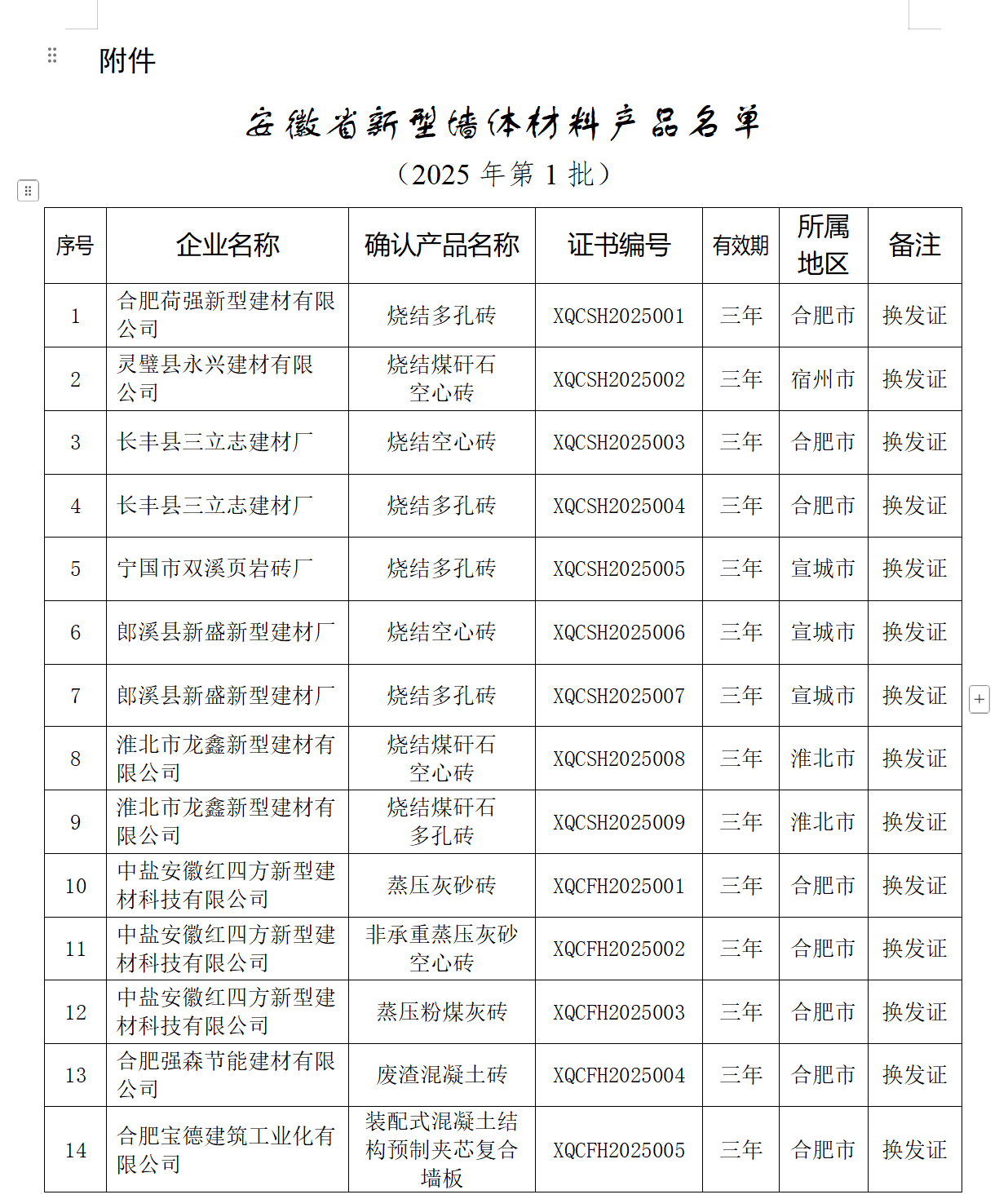新材料产业的未来之星：新型材料公司的崛起与探索