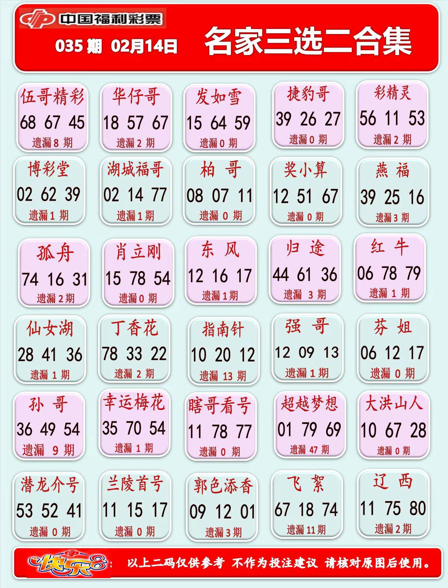 金日快乐8名家选二,选三合集