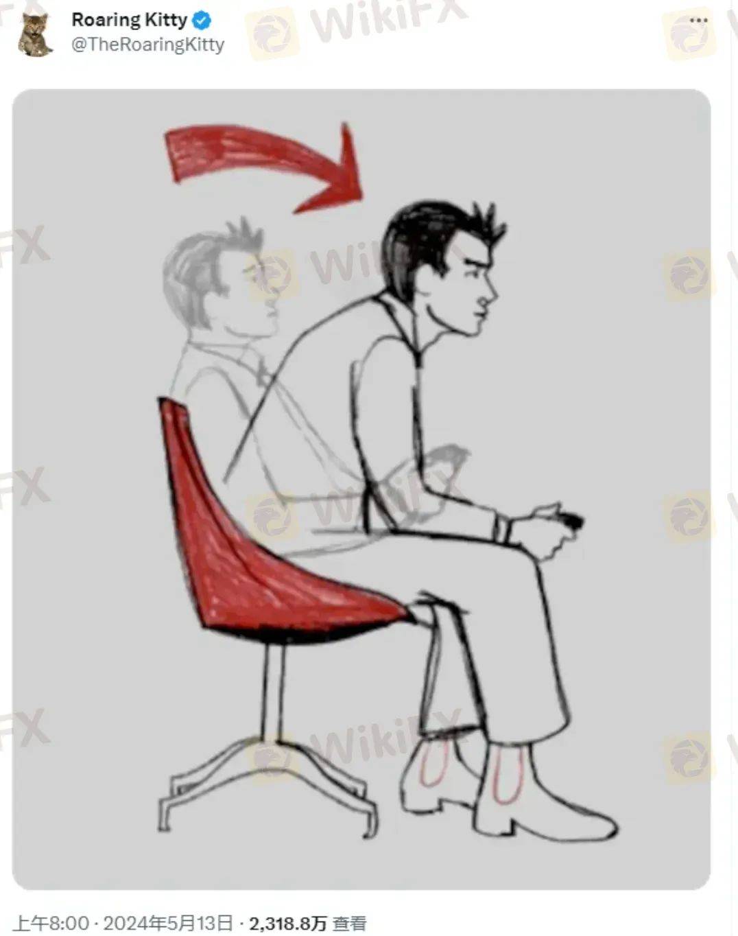 电影《傻钱》原型带头大哥复出VSTAR平台吞GME游戏驿站_搜狐网