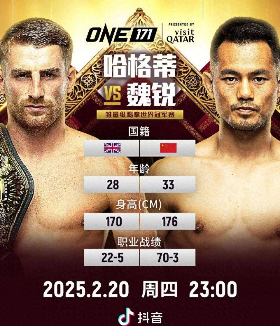 ONE雏量级踢拳争霸：魏锐和哈格蒂的战前深度剖析 魏锐冲击ONE首位中国踢拳冠军：对阵哈格蒂胜算几何？