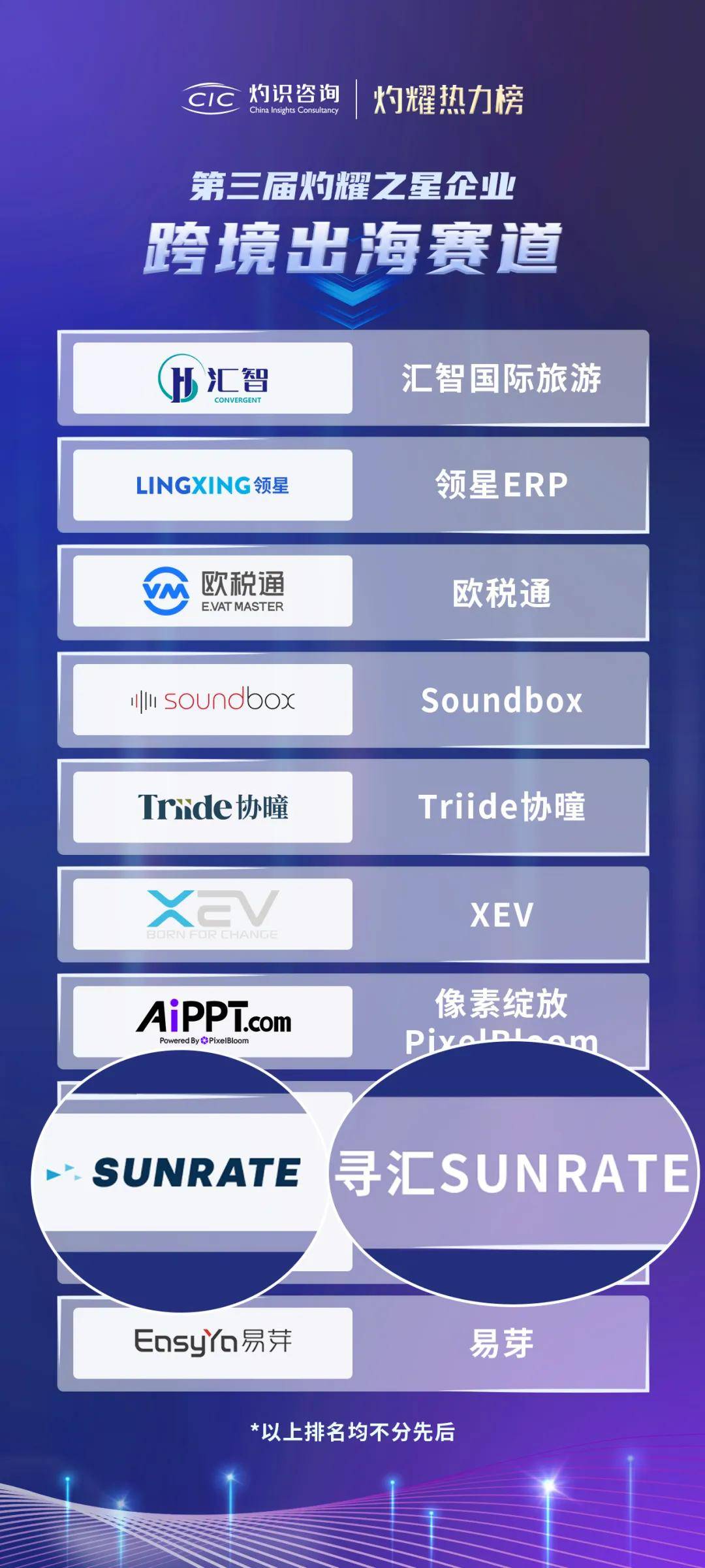 寻汇sunrate=寻汇sunrate外贸收款